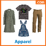 3 Pallet Spaces of Women's Apparel, Swimwear & More