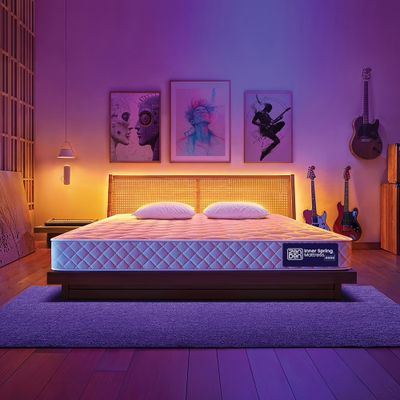 1 Pallet - 3 Pcs - Mattresses - Untested Customer Returns - Walmart